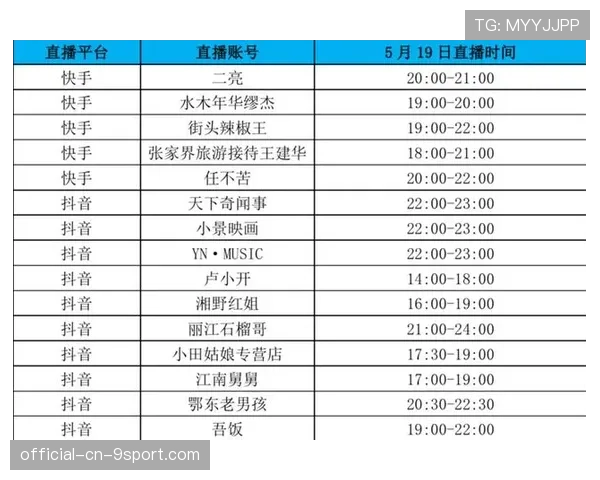 青年赛事直播化版权分配的公平机制，比赛直播版权